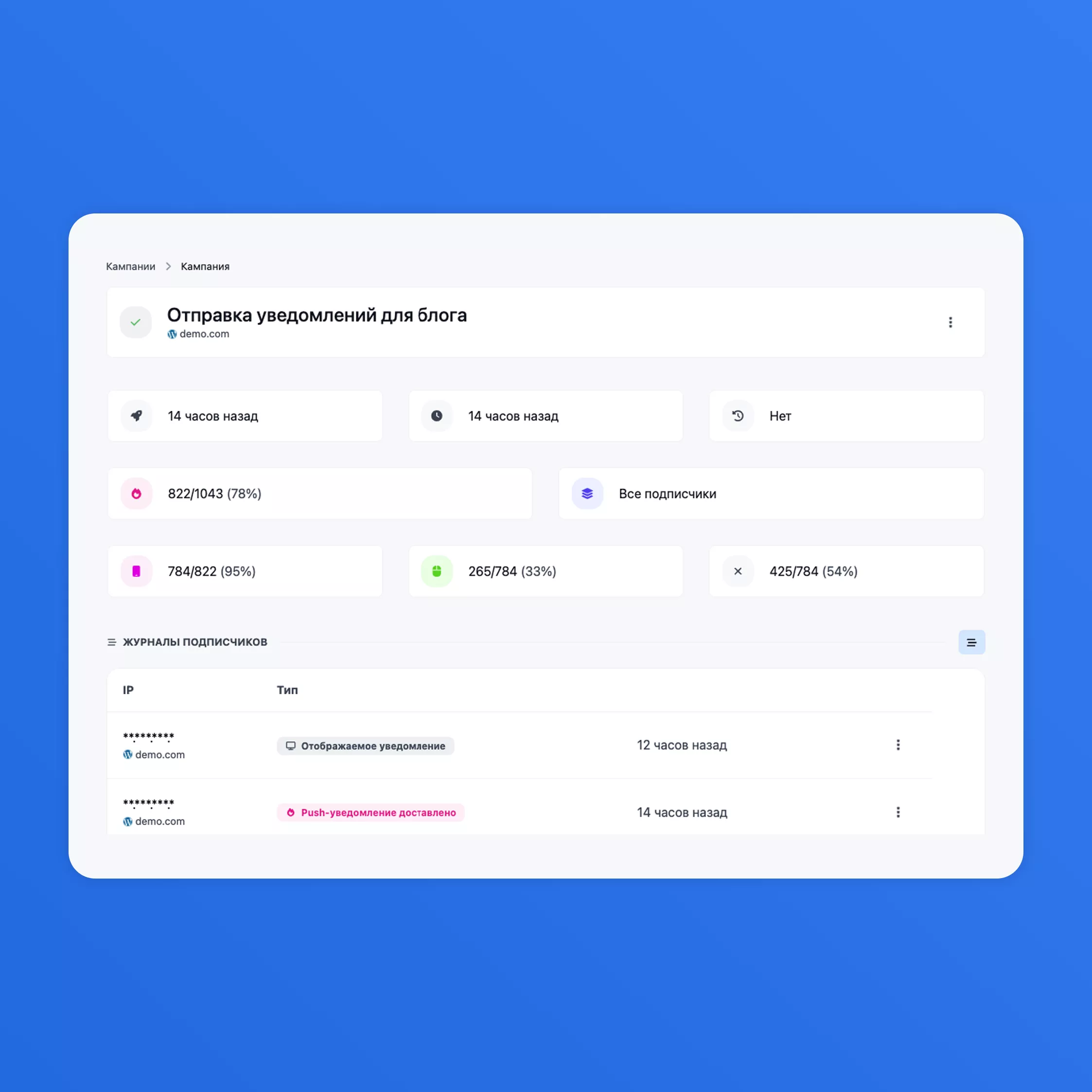 Массовые рассылки